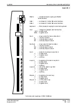 Предварительный просмотр 102 страницы UniPOS IFS7002 Instruction Manual