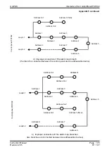 Предварительный просмотр 105 страницы UniPOS IFS7002 Instruction Manual