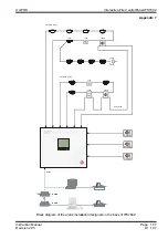 Предварительный просмотр 107 страницы UniPOS IFS7002 Instruction Manual