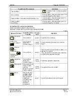 Preview for 7 page of UniPOS IFS7002R Instruction Manual