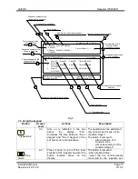 Preview for 13 page of UniPOS IFS7002R Instruction Manual