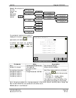 Preview for 36 page of UniPOS IFS7002R Instruction Manual