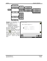 Preview for 47 page of UniPOS IFS7002R Instruction Manual