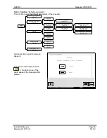 Preview for 53 page of UniPOS IFS7002R Instruction Manual