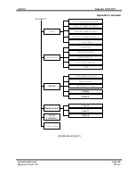 Preview for 60 page of UniPOS IFS7002R Instruction Manual