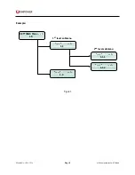 Preview for 8 page of Unipower SLI 15 User Manual