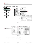 Preview for 9 page of Unipower SLI 15 User Manual