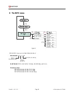 Preview for 16 page of Unipower SLI 15 User Manual