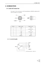 Предварительный просмотр 14 страницы Unipulse F156 Operation Manual