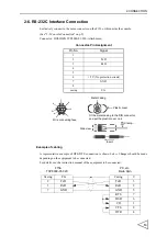 Предварительный просмотр 22 страницы Unipulse F156 Operation Manual