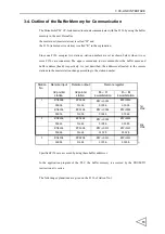 Предварительный просмотр 24 страницы Unipulse F156 Operation Manual