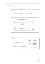 Предварительный просмотр 50 страницы Unipulse F156 Operation Manual