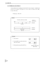 Предварительный просмотр 51 страницы Unipulse F156 Operation Manual