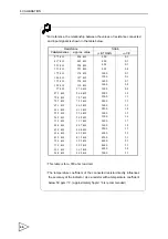 Предварительный просмотр 55 страницы Unipulse F156 Operation Manual