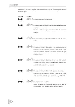 Предварительный просмотр 57 страницы Unipulse F156 Operation Manual