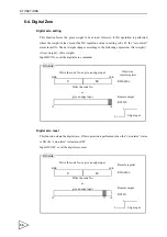 Preview for 65 page of Unipulse F156 Operation Manual