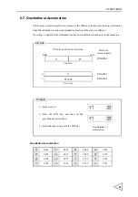 Preview for 70 page of Unipulse F156 Operation Manual