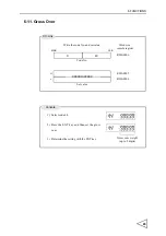 Предварительный просмотр 74 страницы Unipulse F156 Operation Manual