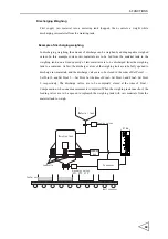 Предварительный просмотр 78 страницы Unipulse F156 Operation Manual