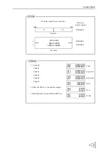 Предварительный просмотр 86 страницы Unipulse F156 Operation Manual