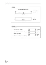 Предварительный просмотр 89 страницы Unipulse F156 Operation Manual