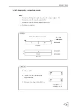 Предварительный просмотр 90 страницы Unipulse F156 Operation Manual