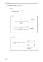 Предварительный просмотр 91 страницы Unipulse F156 Operation Manual