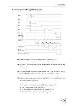 Предварительный просмотр 104 страницы Unipulse F156 Operation Manual