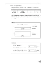 Предварительный просмотр 110 страницы Unipulse F156 Operation Manual