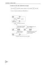 Предварительный просмотр 117 страницы Unipulse F156 Operation Manual