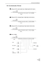 Предварительный просмотр 134 страницы Unipulse F156 Operation Manual