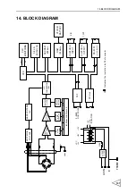 Предварительный просмотр 156 страницы Unipulse F156 Operation Manual