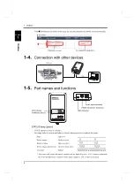 Предварительный просмотр 11 страницы Unipulse TM200 Operation Manual