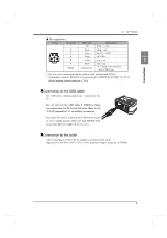 Предварительный просмотр 14 страницы Unipulse TM200 Operation Manual