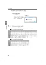 Предварительный просмотр 45 страницы Unipulse TM200 Operation Manual