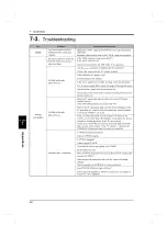 Предварительный просмотр 55 страницы Unipulse TM200 Operation Manual