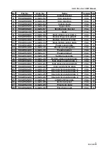 Preview for 22 page of UNIS TIME OUT Operation Manual