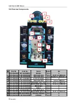 Preview for 29 page of UNIS TIME OUT Operation Manual