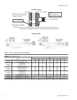 Preview for 4 page of Unitary products group BAUP024 Installation Manual