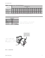 Preview for 7 page of Unitary products group BAUP024 Installation Manual