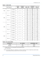 Preview for 14 page of Unitary products group HA 300 Installation Manual