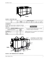 Предварительный просмотр 7 страницы Unitary products group HA090 Installation Manual