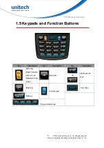 Preview for 30 page of Unitech EA320 User Manual