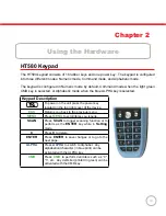 Preview for 13 page of Unitech HT580 User Manual