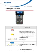 Preview for 28 page of Unitech HT730 User Manual