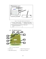 Preview for 9 page of Unitech MR350 MKII Technical Reference Manual