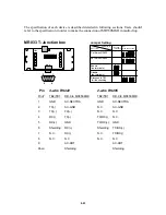 Preview for 83 page of Unitech MR350 MKII Technical Reference Manual