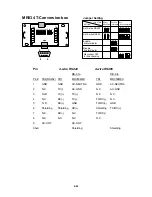 Preview for 84 page of Unitech MR350 MKII Technical Reference Manual