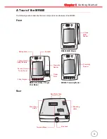 Preview for 9 page of Unitech MR650 User Manual