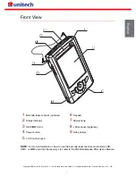 Предварительный просмотр 2 страницы Unitech PA500 Quick Reference Manual